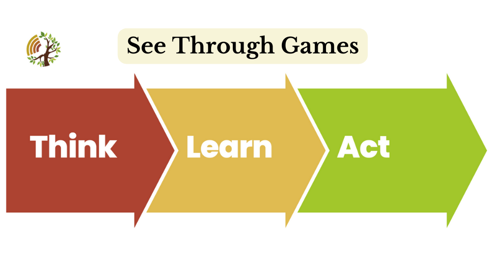 see through games think game learn game act game effective climate action carbon drawdown see through news