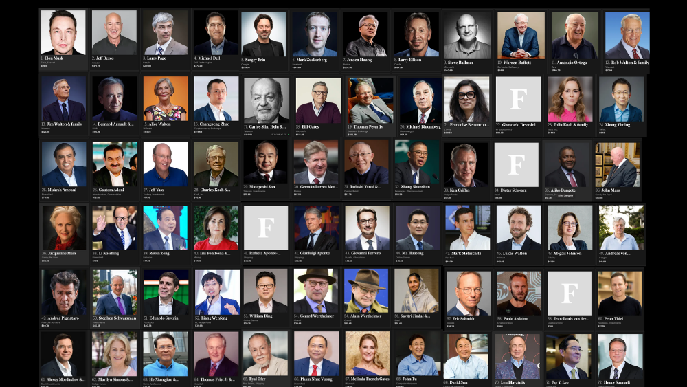 billionaire millionaire super-rich ultra-rich climate power wealth influence carbon drawdown government media business